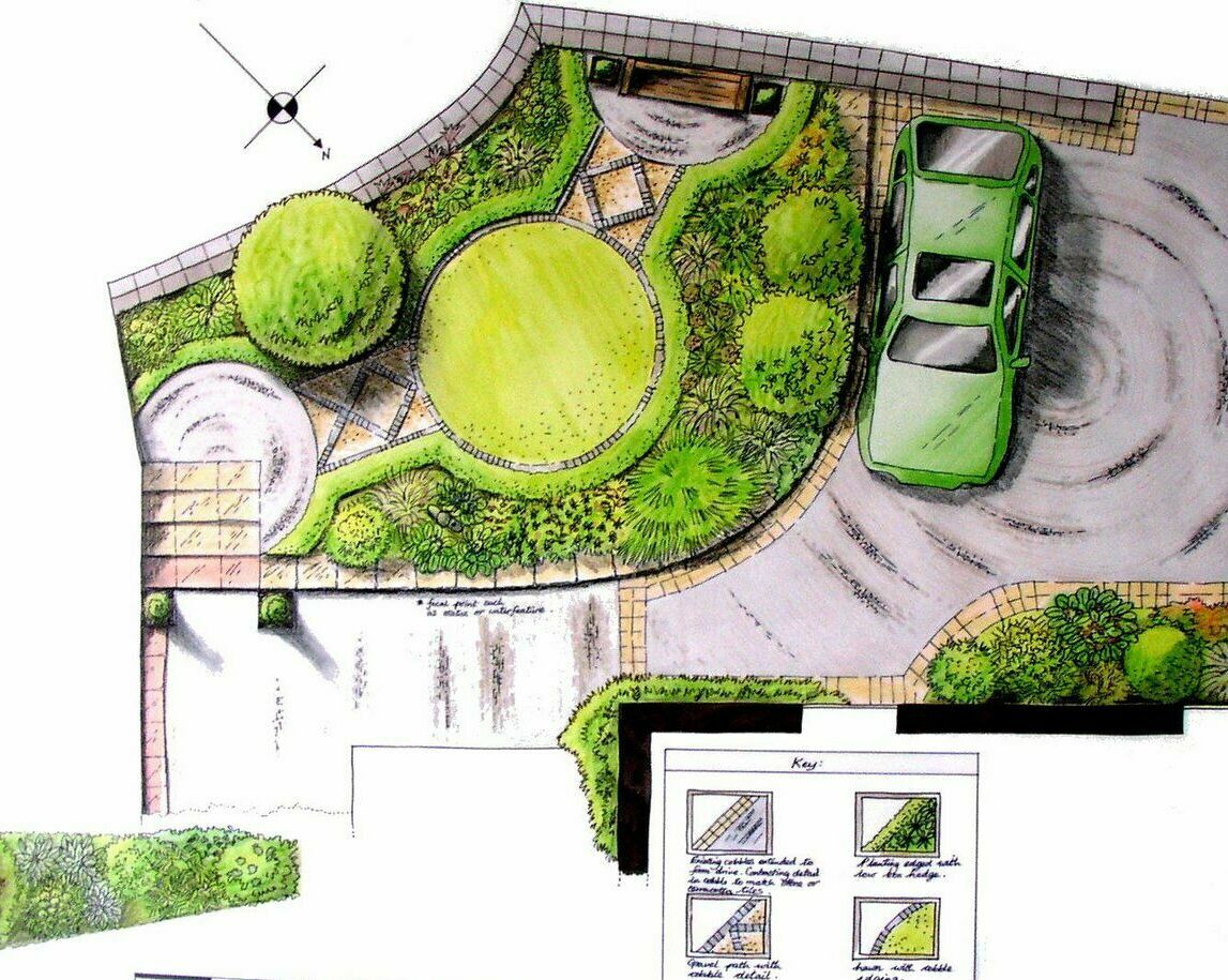 Описание изображения